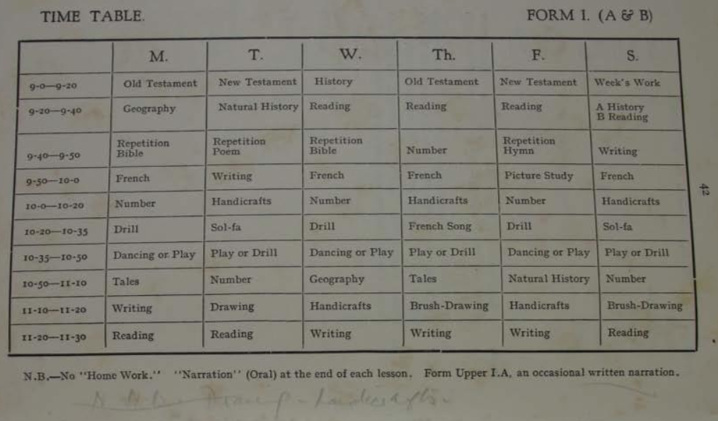 Charlotte Mason Educational Retreat