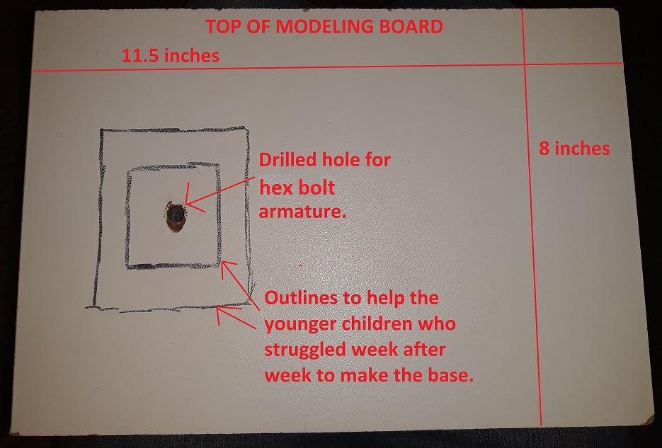 Charlotte Mason Educational Retreat